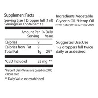 15 ml Cinnamint CBD VG (100 mg) Green Garden GoldLieferumfang:  15 ml CBD Cinnamint VG Liquid (Vegetable Gylcerin + 100mg pure CBD)Geschmack: Cinnamit (Zimt mit Minze)VG Line  4692green garden Gold CBD USA6,00 CHFsmoke-shop.ch6,00 CHF