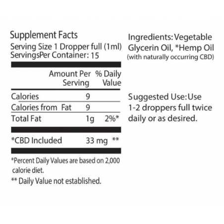 15 ml Cinnamint CBD VG (100 mg) Green Garden Gold 15 ml Cinnamint CBD VG (100 mg) Green Garden Gold