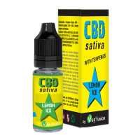 10 ml Lemon Ice - CBD 100mg von Vap'fusionLieferumfang: 10 ml Lemon Ice CBD 100mg von Vap'fusionLemon Ice ist eine schöne Kombination von Zitrus und Frucht mit einem Hauch von frisch Sie erhalten ein CBD Liquid mit ausgezeichnetem Geschmack: Eigenschaften: Bezeichnung: Amnesia Haze CBDHerstellungsland: FrankreichPG / VG: 80/20Verpackung: PE-Flasche mit Kindersicherung und Dripper 6256Vap'Fusion CBD6,90 CHFsmoke-shop.ch6,90 CHF