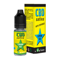 10 ml Lemon Ice - CBD 100mg von Vap'fusionLieferumfang: 10 ml Lemon Ice CBD 100mg von Vap'fusionLemon Ice ist eine schöne Kombination von Zitrus und Frucht mit einem Hauch von frisch Sie erhalten ein CBD Liquid mit ausgezeichnetem Geschmack: Eigenschaften: Bezeichnung: Amnesia Haze CBDHerstellungsland: FrankreichPG / VG: 80/20Verpackung: PE-Flasche mit Kindersicherung und Dripper 6256Vap'Fusion CBD9,00 CHFsmoke-shop.ch9,00 CHF