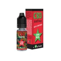 10 ml Sour Diesel CBD - 300mg von Vap'fusionLieferumfang: 10 ml Amnésia Haze CBD 100/300mg von Vap'fusionSour Diesel ist eine bekannte Cannabis-Sorte, mit einem starken genetischen Erbe und einem einzigartigen Duft. Sie erhalten ein CBD Liquid mit ausgezeichnetem Geschmack: Eigenschaften: Bezeichnung: Sour Diesel CBDPG / VG: 80/20Verpackung: PE-Flasche mit Kindersicherung und Dripper 6255Vap'Fusion CBD11,80 CHFsmoke-shop.ch11,80 CHF 10 ml Sour Diesel CBD - 300mg von Vap'fusionLieferumfang: 10 ml Amnésia Haze CBD 100/300mg von Vap'fusionSour Diesel ist eine bekannte Cannabis-Sorte, mit einem starken genetischen Erbe und einem einzigartigen Duft. Sie erhalten ein CBD Liquid mit ausgezeichnetem Geschmack: Eigenschaften: Bezeichnung: Sour Diesel CBDPG / VG: 80/20Verpackung: PE-Flasche mit Kindersicherung und Dripper 6255Vap'Fusion CBD11,80 CHFsmoke-shop.ch11,80 CHF