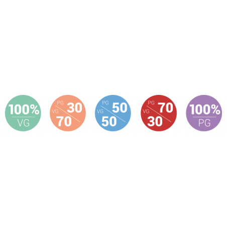 10 ml Shot - BOOST OBVIOUS LIQUIDS - 20MG vers. Mischungen 10 ml Shot - BOOST OBVIOUS LIQUIDS - 20MG vers. Mischungen
