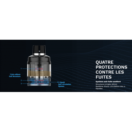 Vaporesso Swag PX80 - Kit - mit Swag Pod Vaporesso Swag PX80 - Kit - mit Swag Pod