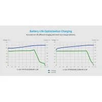 MC1 PLUS - XTAR - Ladegerät für Li-Ion, Ni-MH (18650-21700)MC1 PLUS - XTAR - Ladegerät für Li-Ion, Ni-MH (21700) USB-C&nbsp;ANT, der Batterieverlängerer!Wählt automatisch den am besten geeigneten Ladestrom (0,5A / 1A) für die Batterien, um eine möglichst lange Lebensdauer zu gewährleistenLCD-Display zeigt Ladestrom und detaillierten Ladestatus anKann eine VTC5 in 3 Stunden mit 1A vollständig aufladen, klein aber fein.&nbsp;Folgende Li-Ionen Akkutypen sind ladbar:10440 / 14500 / 14650 / 16340 / 17335 / 17500 / 17670 / 18350 / 18490 / 18500 / 18650 / 18700 / 20700 / 21700 / 22650Folgende Akkus können nur im Schacht 1 und Schacht 8 geladen werden: 25500 / 26650 / 267003.6V/3.7V Lithium-Ionen-Akkus.Auch für PCB geschützte 20700/21700 Akkus geeignet max. Länge 75,5 mm.&nbsp;Folgende Ni/MH Ni/CD Akkutypen sind ladbar:AAAA / AAA / AA / AFolgende Akkus können nur im Schacht 1 und Schacht 8 geladen werden:&nbsp; SC / C / D.&nbsp;&nbsp;Lieferumfang:MC1 PLUS - XTAR - Ladegerät für Li-Ion, Ni-MH (21700) USB-C&nbsp;&nbsp;Sicherheitshinweise:1. Laden Sie nur die für das Gerät vorgesehene Akkus.2. Achten sie bitte immer auf die Eingestellte Ladespannung.3. Laden sie nur Akkus mit der geeigneter Ladespannung.(Explosion Gefahr)4. Gerät ist für den Hausgebrauch, halten sie Wasser und Feuchtigkeit fern!.5. Demontage und Modifikation sind streng verboten!6. Bitte vermeiden sie einen Kurzschluss.11219Xtar Charger9,90&nbsp;CHFsmoke-shop.ch9,90&nbsp;CHF