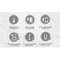 Quick Charge Powerbank M2 (2x 18650) WeissLieferumfang: 1x Quick Charge Powerbank M2 (Betrieben 2x 18650) vers. FarbenDie leistungsstarke Powerbank für unterwegs! Mit der Quick Charge Powerbank M2 hast du genug Leistung um dein Smart Phone zu laden und immer Ersatz Akkus für deine Dampfe zur Hand. Zubehör für Ladegeräte.Ohne Batterie (separat bestellbar) Durch die Nutzung von 18650 Akkus hat man zudem immer einen Ersatz Akku mit dabei. Mit voll beladenen Schächten erreicht man eine Gesamtkapazität von 6000mAh! Die Powerbank ist auch mit nur einem Akku voll funktionsfähig.Auch die USB Eingänge können die Akkus geladen werden. Über die 2 USB Ausgänge können die elektronischen Geräte geladen werden. Zum Einschalten der Powerbank betätigt man die Power Taste.Schutzvorrichtung: Überladungs- und Tiefenentladungsschutz, Reserve Protection und Kurzschlussschutz12047Efest19,90 CHFsmoke-shop.ch19,90 CHF