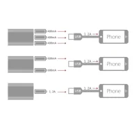 Quick Charge Powerbank M2 (2x 18650) WeissLieferumfang: 1x Quick Charge Powerbank M2 (Betrieben 2x 18650) vers. FarbenDie leistungsstarke Powerbank für unterwegs! Mit der Quick Charge Powerbank M2 hast du genug Leistung um dein Smart Phone zu laden und immer Ersatz Akkus für deine Dampfe zur Hand. Zubehör für Ladegeräte.Ohne Batterie (separat bestellbar) Durch die Nutzung von 18650 Akkus hat man zudem immer einen Ersatz Akku mit dabei. Mit voll beladenen Schächten erreicht man eine Gesamtkapazität von 6000mAh! Die Powerbank ist auch mit nur einem Akku voll funktionsfähig.Auch die USB Eingänge können die Akkus geladen werden. Über die 2 USB Ausgänge können die elektronischen Geräte geladen werden. Zum Einschalten der Powerbank betätigt man die Power Taste.Schutzvorrichtung: Überladungs- und Tiefenentladungsschutz, Reserve Protection und Kurzschlussschutz12047Efest18,00 CHFsmoke-shop.ch18,00 CHF Quick Charge Powerbank M2 (2x 18650) WeissLieferumfang: 1x Quick Charge Powerbank M2 (Betrieben 2x 18650) vers. FarbenDie leistungsstarke Powerbank für unterwegs! Mit der Quick Charge Powerbank M2 hast du genug Leistung um dein Smart Phone zu laden und immer Ersatz Akkus für deine Dampfe zur Hand. Zubehör für Ladegeräte.Ohne Batterie (separat bestellbar) Durch die Nutzung von 18650 Akkus hat man zudem immer einen Ersatz Akku mit dabei. Mit voll beladenen Schächten erreicht man eine Gesamtkapazität von 6000mAh! Die Powerbank ist auch mit nur einem Akku voll funktionsfähig.Auch die USB Eingänge können die Akkus geladen werden. Über die 2 USB Ausgänge können die elektronischen Geräte geladen werden. Zum Einschalten der Powerbank betätigt man die Power Taste.Schutzvorrichtung: Überladungs- und Tiefenentladungsschutz, Reserve Protection und Kurzschlussschutz12047Efest18,00 CHFsmoke-shop.ch18,00 CHF