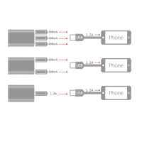 Quick Charge Powerbank M2 (2x 18650) WeissLieferumfang: 1x Quick Charge Powerbank M2 (Betrieben 2x 18650) vers. FarbenDie leistungsstarke Powerbank für unterwegs! Mit der Quick Charge Powerbank M2 hast du genug Leistung um dein Smart Phone zu laden und immer Ersatz Akkus für deine Dampfe zur Hand. Zubehör für Ladegeräte.Ohne Batterie (separat bestellbar) Durch die Nutzung von 18650 Akkus hat man zudem immer einen Ersatz Akku mit dabei. Mit voll beladenen Schächten erreicht man eine Gesamtkapazität von 6000mAh! Die Powerbank ist auch mit nur einem Akku voll funktionsfähig.Auch die USB Eingänge können die Akkus geladen werden. Über die 2 USB Ausgänge können die elektronischen Geräte geladen werden. Zum Einschalten der Powerbank betätigt man die Power Taste.Schutzvorrichtung: Überladungs- und Tiefenentladungsschutz, Reserve Protection und Kurzschlussschutz12047Efest19,90 CHFsmoke-shop.ch19,90 CHF