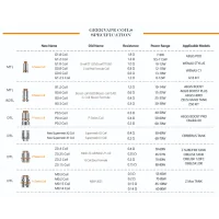 5x Super Mesh X1 / X2 / R2 / IM1 / IM4 Advanced für Aero/Shield/Cerberus GeekVapeLieferumfang: 5x Pack SuperMesh X1 oder &nbsp;X2 Aero-Shield-Cerberus GeekVape VerdampferköpfeDie passenden Verdampferköpfe / Coils zum Aegis Mini /&nbsp; Cerberus / Aero von Geekvape0.15 ohm = IM4 Shiled / Cerberus0.2 ohm = X1 Mesh 30-90 Watt0.3 ohm = X2 Mesh 30-45 Watt0.4 ohm = Supermesh X2 Coil0.4 ohm = IM1 Shield /Cerberus6870geekvape14,90&nbsp;CHFsmoke-shop.ch14,90&nbsp;CHF