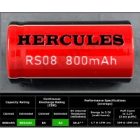 RS08 18350 - 800mAh 8A - Hercules by FumytechAutonomie, Sicherheit und Leistung!Wiederaufladbarer 18350 Akku, Modell RS08 von Hercules.800mAh Autonomie.Entladung von 8A.Perfekt für elektronische Mods / Mecha Mods.Die Hercules-Produktreihe bietet eine Vielzahl an wiederaufladbaren Akkus.Getestet von Mooch.12844Fumytech5,50 CHFsmoke-shop.ch5,50 CHF RS08 18350 - 800mAh 8A - Hercules by FumytechAutonomie, Sicherheit und Leistung!Wiederaufladbarer 18350 Akku, Modell RS08 von Hercules.800mAh Autonomie.Entladung von 8A.Perfekt für elektronische Mods / Mecha Mods.Die Hercules-Produktreihe bietet eine Vielzahl an wiederaufladbaren Akkus.Getestet von Mooch.12844Fumytech5,50 CHFsmoke-shop.ch5,50 CHF