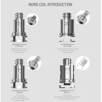 Nord Ersatzcoils von Smok vers. Ohm (Ersatzverdampferköpfe)Lieferumfang: 5x Nord Ersatzcoils von Smok (Ersatzverdampferköpfe)5 coils Nord Ceramic 0.8 /1,4 ohm for the Nord Pod from Smoktech.Eigenschaften:Verdampferkopf passend in den NORD Pod von Smok1.4 Ohm Ceramik Kopf oder 0.8 Mesh DL oder MTLOrganic Cotton7775Smoketech12,90 CHFsmoke-shop.ch12,90 CHF Nord Ersatzcoils von Smok vers. Ohm (Ersatzverdampferköpfe)Lieferumfang: 5x Nord Ersatzcoils von Smok (Ersatzverdampferköpfe)5 coils Nord Ceramic 0.8 /1,4 ohm for the Nord Pod from Smoktech.Eigenschaften:Verdampferkopf passend in den NORD Pod von Smok1.4 Ohm Ceramik Kopf oder 0.8 Mesh DL oder MTLOrganic Cotton7775Smoketech12,90 CHFsmoke-shop.ch12,90 CHF