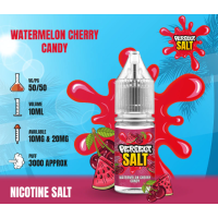 Perfect Vape Salts - 20mg - Nikotinsalz - verschiedene SortenDies ist eine der beliebtesten Geschmacksrichtungen, die keiner großen Erklärung bedarf. Verschiedene GeschmacksrichtugnenZusätzliche Informationen- Hauptgeschmack:  Fruchtig- PG/VG-Verhältnis: 50/50- Flaschengröße: 10ml- Nikotin: 20 mg Nikotinsalz13640Perfect Salt - UK Salt Liquids3,50 CHFsmoke-shop.ch3,50 CHF