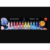 Puff 3000 -E-Shisha - 0mg (Ohne Nikotin) -MegaPuff ver. GeschmacksrichtungenLieferumfang: 1x Geek Bar Disposable Device Blueberry Ice 2% Salt Nic/2.0ml (Einweg E-Zigarette)2ml Hülse mit außergewöhnlichen fruchtigen Aromen.Vorgefüllte Hülse. TPD BEREITSchlankes, modernes und diskretes Format.Eingebauter 500mAh-Akku.Automatische Auslosung.20mg Nikotin Flüssigkeit.Vape 550 Züge auf Ihrer E-Zigarette mit großartigem Geschmack.14764geekvape6,90 CHFsmoke-shop.ch6,90 CHF
