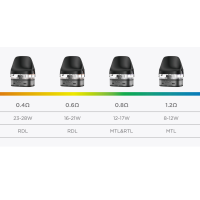 Digi Pro Pod Kit - Geekvape - 2000 mAh - USB-C - MTL/RDL - 40 WattDigi Pro Pod Kit - von  Geekvape - 2000 mAh - USB C MTL/RDLMit dem DIGI Pro Pod Kit präsentiert GeekVape direkt eine Alternative zu dem ebenfalls gelaunchten DIGI MAX Pod Kit. Genau wie sein "großer Bruder" ist das DIGI Pro ein echter Allrounder mit großartiger Leistung. Egal ob MTL, RDL oder DL-Dampfen mit dem DIGI Pro ist alles möglich. Die maximale Ausgangsleistung und die enorme Akkukapazität sprechen hier für sich.  16226geekvape36,00 CHFsmoke-shop.ch36,00 CHF