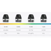 Digi Pro Pod Kit - Geekvape - 2000 mAh - USB-C - MTL/RDL - 40 WattDigi Pro Pod Kit - von &nbsp;Geekvape - 2000 mAh - USB C MTL/RDLMit dem DIGI Pro Pod Kit präsentiert GeekVape&nbsp;direkt eine Alternative zu dem ebenfalls gelaunchten&nbsp;DIGI MAX Pod Kit. Genau wie sein "großer Bruder"&nbsp;ist das DIGI Pro ein echter Allrounder mit großartiger Leistung. Egal ob MTL, RDL oder DL-Dampfen mit dem DIGI Pro ist alles möglich. Die maximale Ausgangsleistung und die enorme Akkukapazität sprechen hier für sich.&nbsp; 16226geekvape36,00&nbsp;CHFsmoke-shop.ch36,00&nbsp;CHF