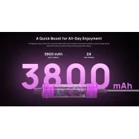 Kit E-Chicha Magnum - 6ml - 3800 mAh - USB C - LED E-ShishaKit E-Chicha MagnumDie Show ist damit noch nicht zu Ende, denn der Magnum ist mit hübschen LED-Leuchten ausgestattet. Diese Leuchten dienen nicht nur der Optik (auch wenn sie toll aussehen), sondern zeigen auch den Akkustand an. Sie müssen nicht raten, ob Ihre E-Shisha noch Saft hat: Sie zeigt es Ihnen bei jedem Zug deutlich an. Wenn Sie etwas mehr Diskretion wünschen, können die LEDs über den Netzschalter unter dem Akku ausgeschaltet werden.16971Aspire34,90&nbsp;CHFsmoke-shop.ch34,90&nbsp;CHF